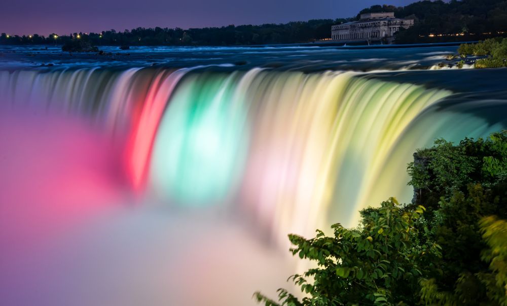 Best Time to Visit Canada Niagara falls